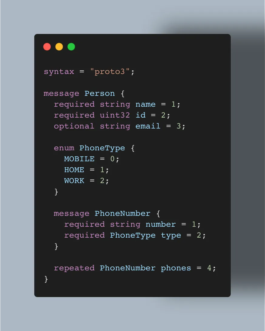 (Example based on the following file)