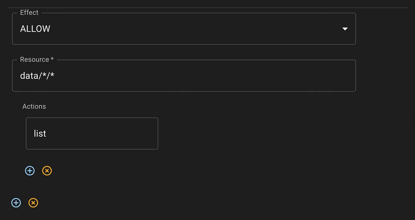 Screenshot by the author, permissions are created by assigning allowed actions to a resource path.