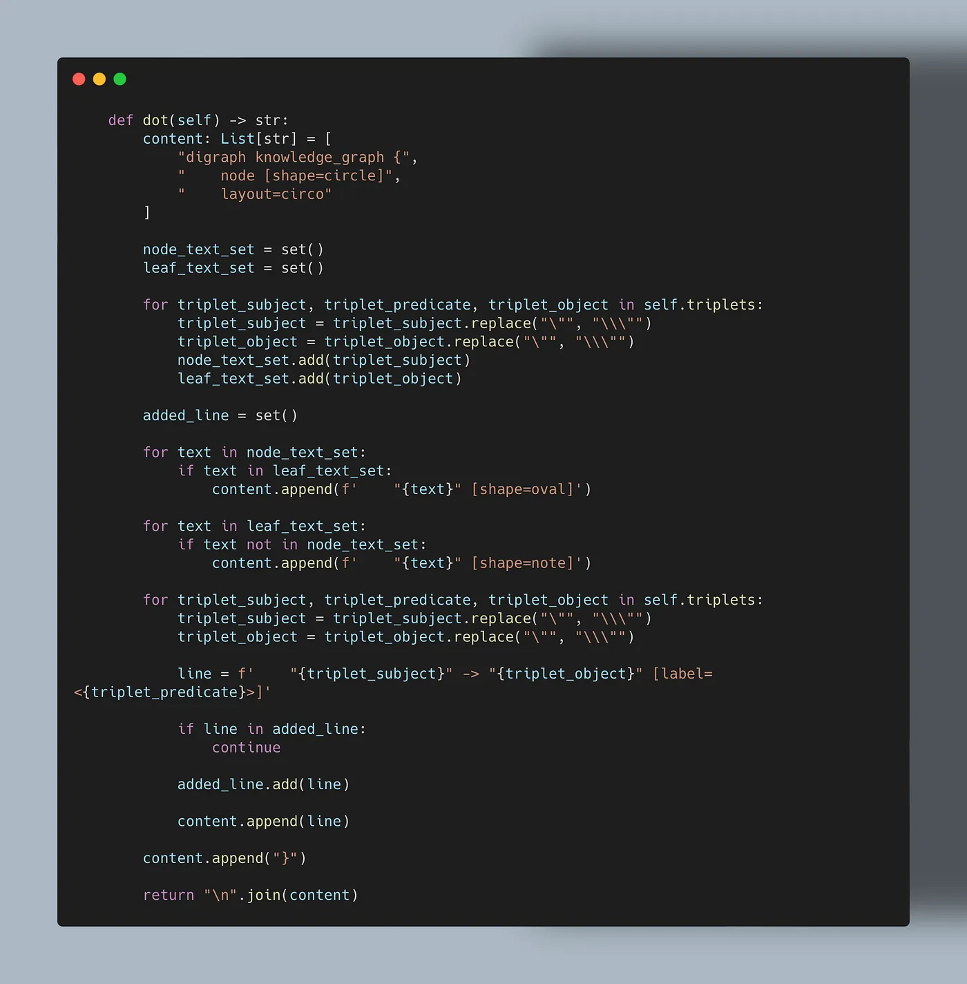 Extract from my own source-code. The construction of the DOT language graph representation.